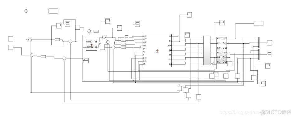 【电路仿真】基于simulink四旋翼PID控制【含Matlab源码 454期】_matlab